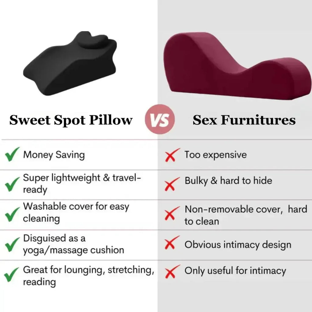 Sweet Spot Pillow -- Hit The Right Spot Every Time-Free Shipping